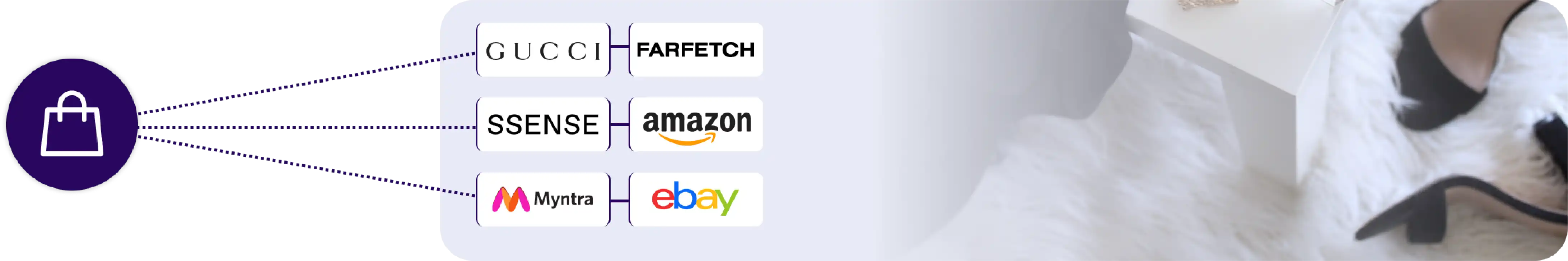 Scraper Development 1